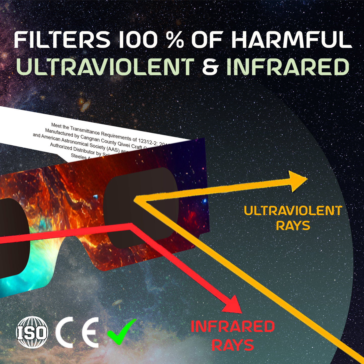 Solar Eclipse Glasses